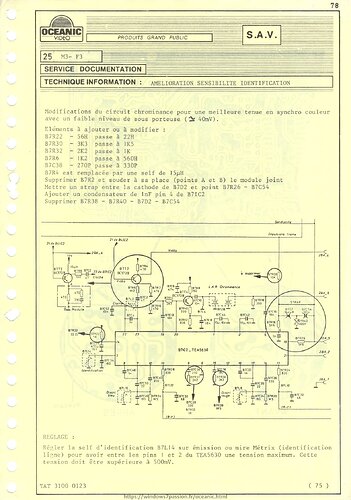 infos-techniques-m3-f3.identif-1