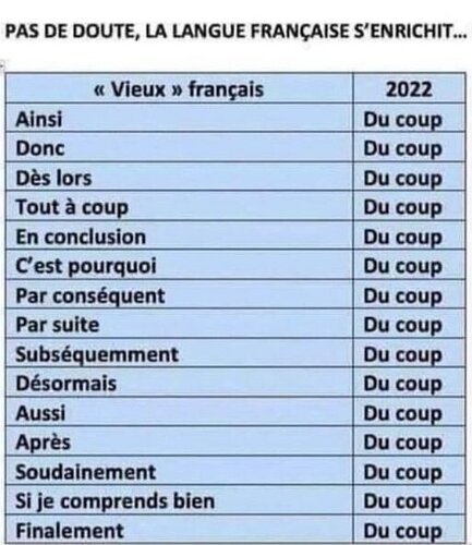 Capture d'écran 2024-02-13 204542