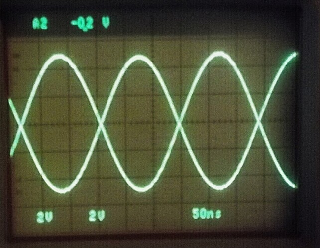 Phase PP