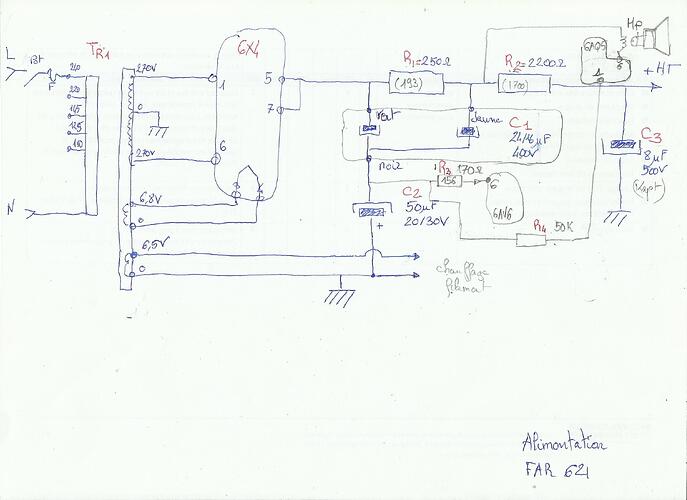 Schema_Alim_FAR621