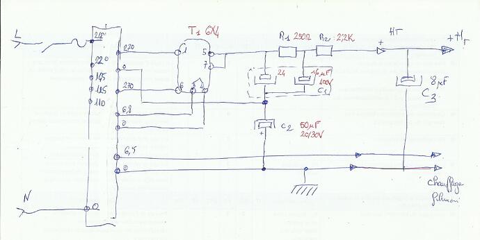 Schema_Alim_FAR621