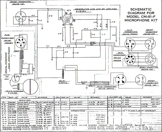 Kit micro. CM-81-F