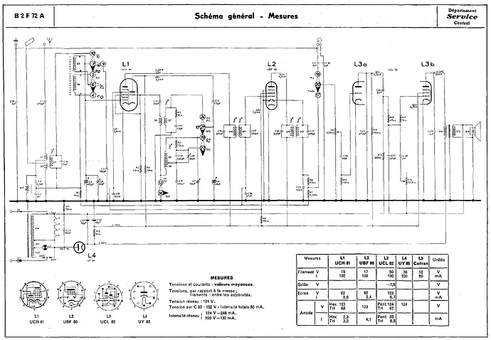 B2F 72 A schema idem
