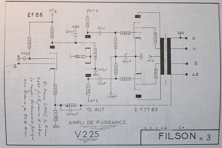 Schéma ARTS_Filson V225