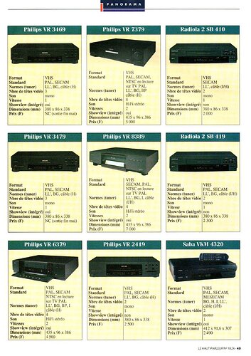 Dossier VHS HP 1824 1994-24