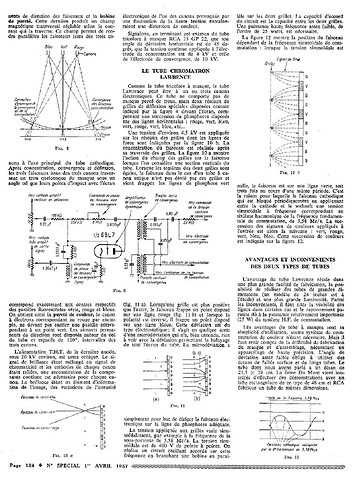 HP_01-04-1957_Numero_Specialdossier tv couleur-4