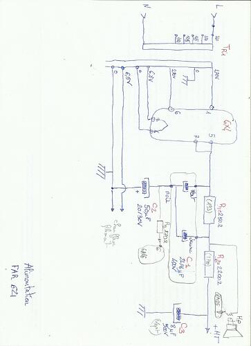 Schema_Alim_FAR621