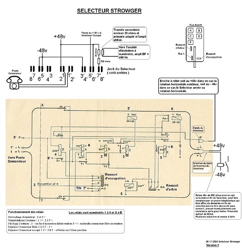 STROWGER Selecteur Retrotec V1 26-11-2024