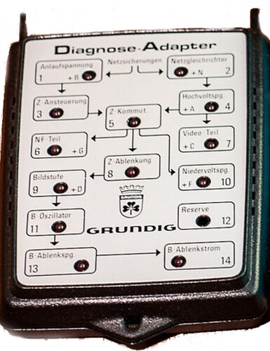 diagnose-adapter