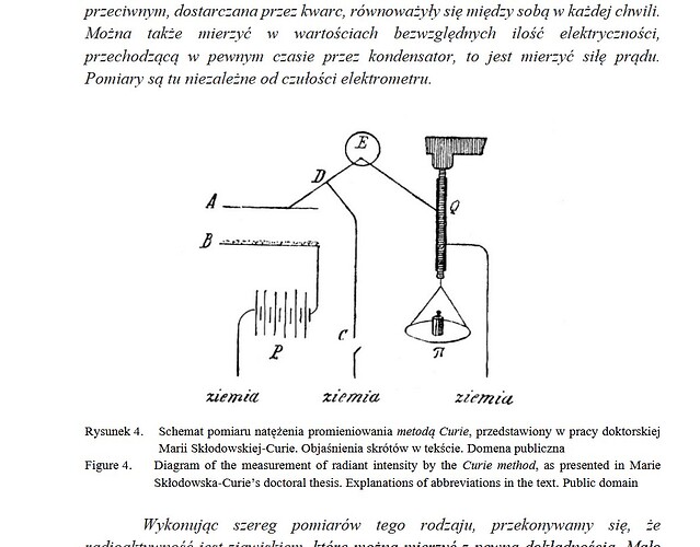 curie method