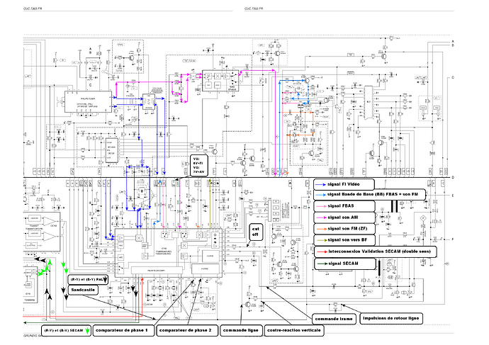 TDA 8362a2