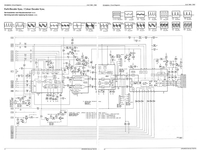 CUC 7880 tda-1