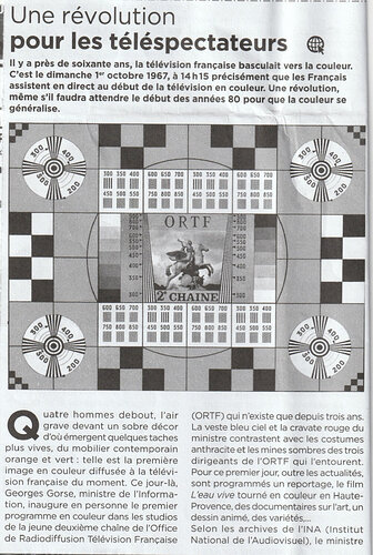 Numériser (1)