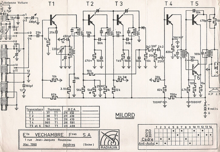 Radialva - Milord (schema)