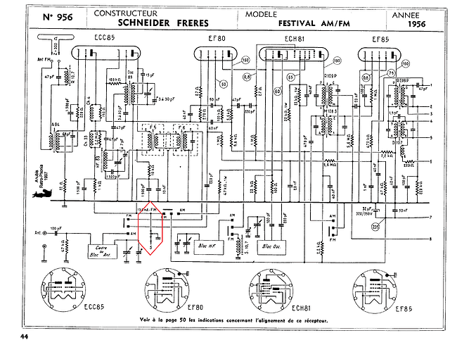 SCHEMA