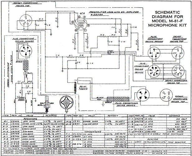 Kit micro. M-81-F