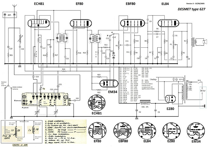 Schéma TSF Desmet 627 - V3
