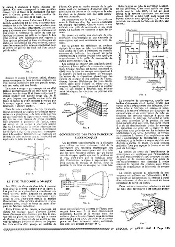 HP_01-04-1957_Numero_Specialdossier tv couleur-3