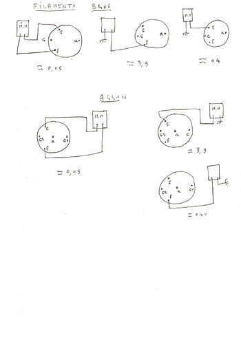 Branchement Filaments