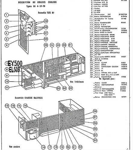 CHASSIS