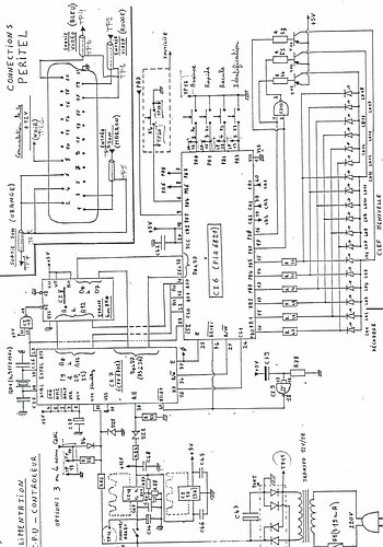 schema0