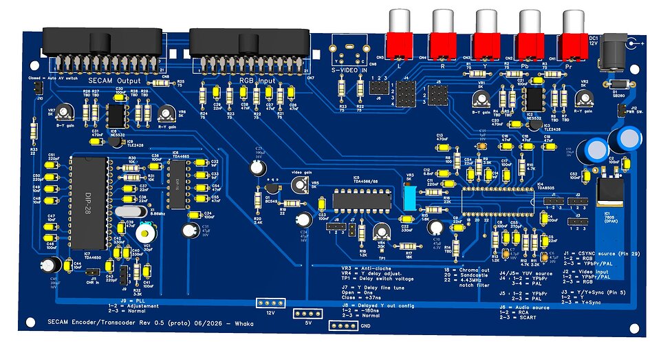 encodeur proto