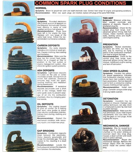 spark_plug_conditions_guide_fullsize