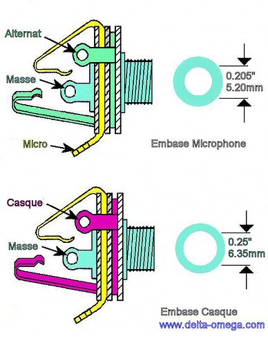 639187EmbasesMicroCasque