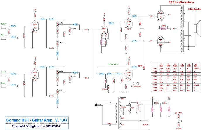 Corland HiFi - Guitar Amp rev.1.03