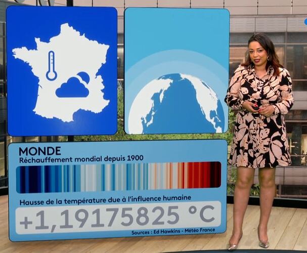 Thermomètre météo France 3 Le 23_05_2023 à 21H00