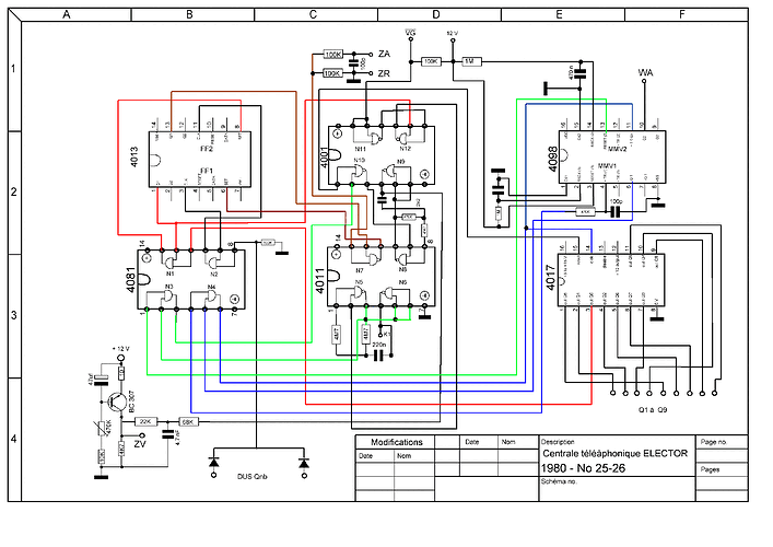 Sélecteur téléphone