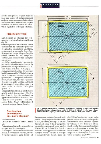 HP1820_01-1994-02