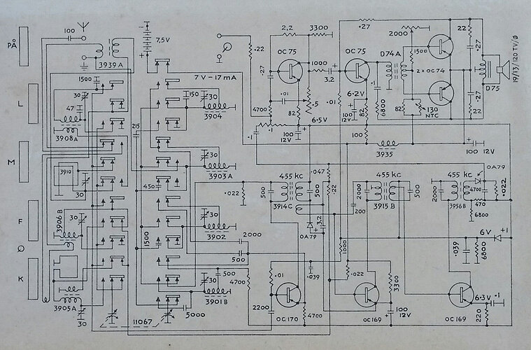 Schéma-1