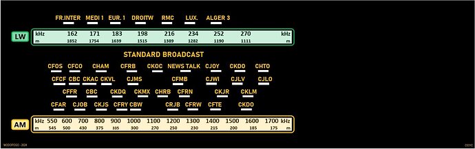 Cadran_Canadien_GO-PO_C031C - v1.1