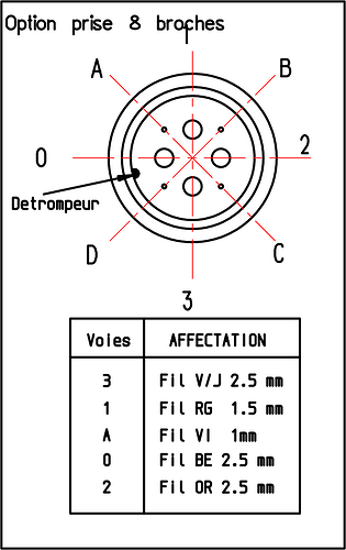 connecteur-A-schéma