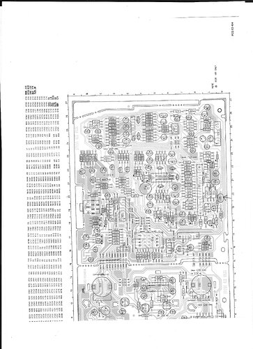 carte schema