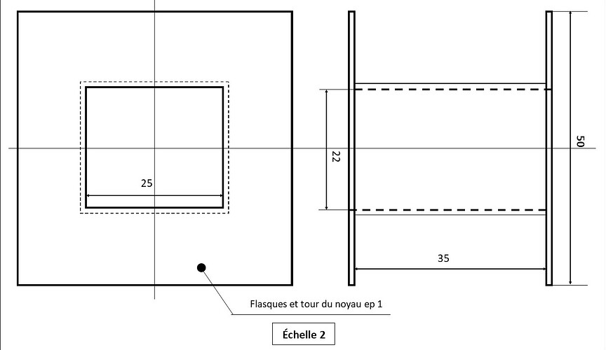 Flasques transfo