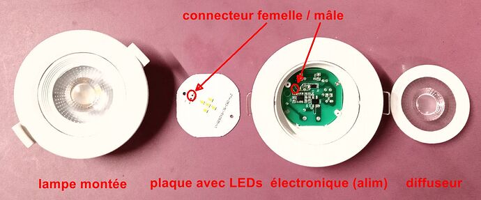Spot LED commenté