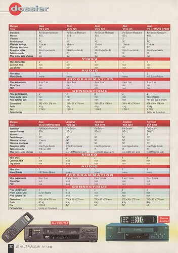 Dossier VHS HP1848 1996-18