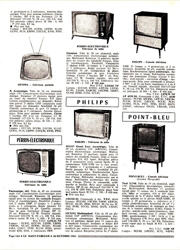 6.Nouveaux televiseurs-10