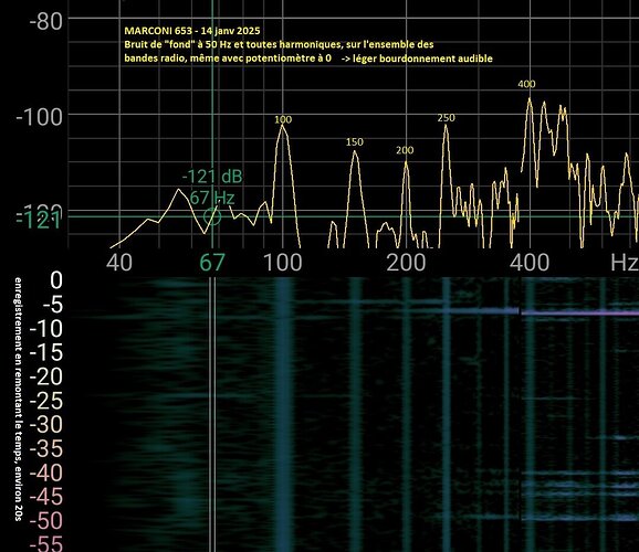 Marconi 653 - Bruit de fond 50 Hz et harmoniques janv25