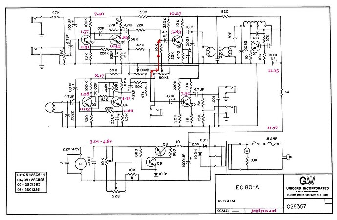 Unicord-EC-80_A.-REPEAT PATH