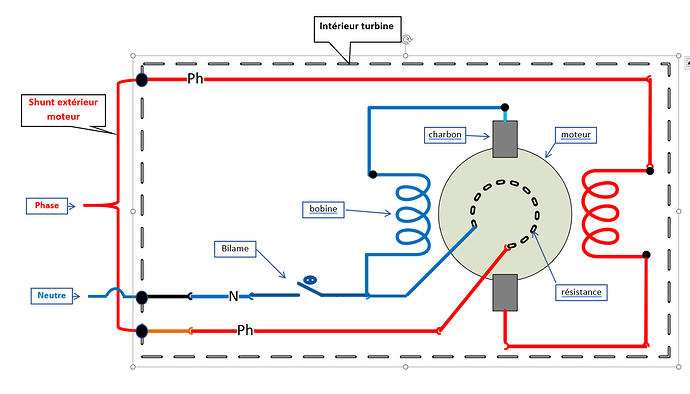 SCHEMA MOTEUR BALNEO