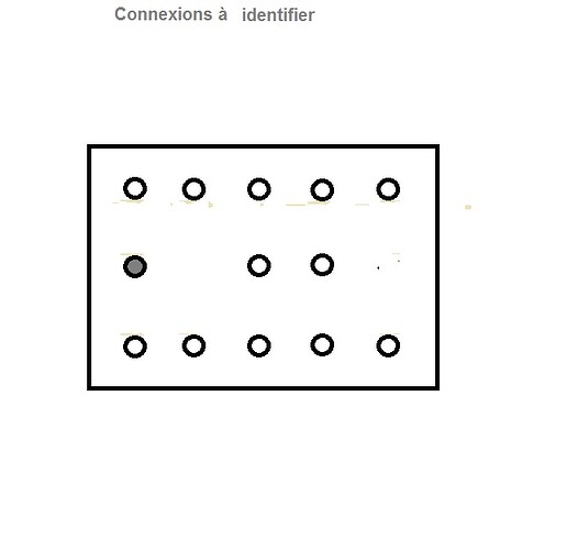 Connexion a identifier