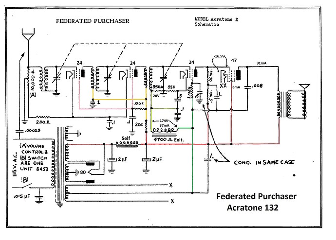 federated purchaser acratone 132