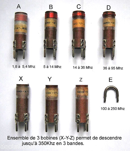 Coils liste