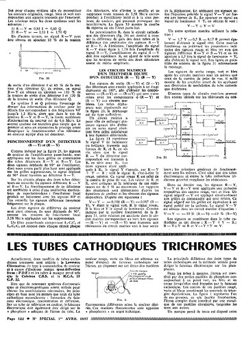 2. La TV dans le monde-9