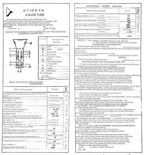 6LO3i datasheet.translated