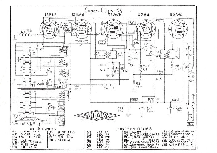 schema_Radialva53