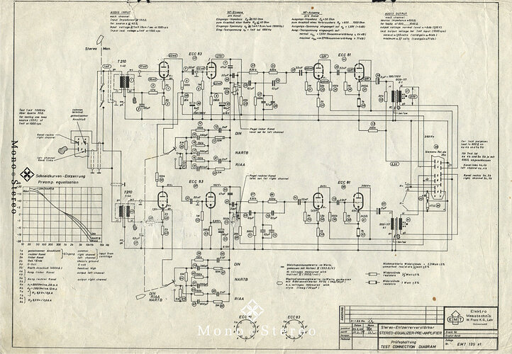 emt_139st_stereo_tube_mc_phono_equalizer_review_matej_isak_mono_and_stereo_2021_2022_2023_3